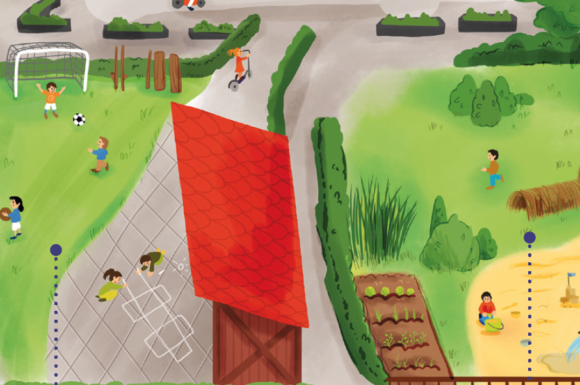 Illustration "Außengelände - Ort der Bewegung, Erfahrung und Ruhe". Ein abwechslungsreiches Außengelände animiert zu Bewegung, ermöglicht sinnliche Wahrnehmungen und Entspannung. Eine optimale Gestaltung beinhaltet mehrere Zonen. Beispiele: Zone "Spielgeräte und modellierte Flächen" mit herausfordernden Klettermöglichkeiten, Rutschen, Schaukeln, Balancier-Stämmen, Hügeln und Mulden. Hier schulen Kinder elementare Bewegungsformen, Koordination und Gleichgewicht. Zone "Krippenbereich". Hier ist ein separater, geschützter U3-Bereich in Gebäudenähe zu empfehlen mit moderaten Geländemodellierungen, kleineren Podesten und Rutschen sowie Bauchschaukeln. Zone "Freiflächen" mit Flächen für Lauf-, Ball- und Kreisspiele oder freies Spiel. Mit Kreide können Hüpfkästchen aufgemalt und Bewegungsmaterialien wie Stelzen, Bälle oder Bretter bereitgestellt werden. Eine Teilüberdachung für Regenwetter ist wünschenswert. Ein zusätzlicher Platz für bewegungsintensive Ballspiele mit Toren ist sinnvoll. Zone "Sinnes- und Naturerfahrungen" mit Wasserläufen, Sandbereichen, Beeten und Weidentunnel ermöglichen vielfältige Sinneserfahrungen. Hier gibt es auch diverse Rückzugsmöglichkeiten für Kinder, die Ruhe und Erholung suchen. Zone "Befestigte Flächen". Hier können die Kinder mit Fahrzeugen wie Roller, Dreirad oder Bobbycar fahren.