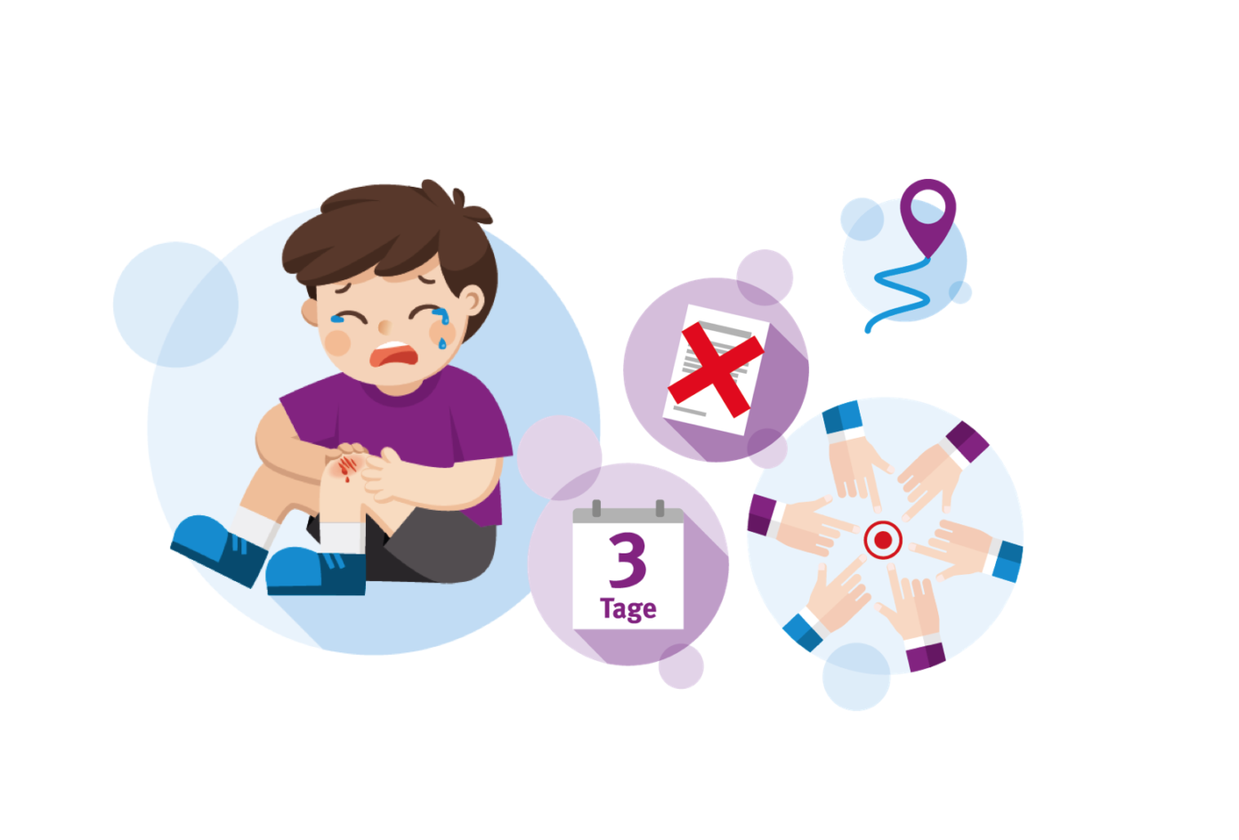Illustration zum Thema "Unfälle melden": Ein Junge, der sich am Knie verletzt hat und blutet. Er weint.