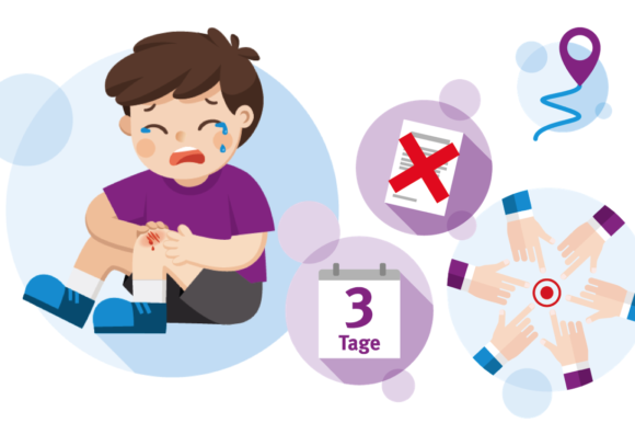 Illustration zum Thema "Unfälle melden": Ein Junge, der sich am Knie verletzt hat und blutet. Er weint.