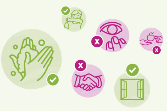 Illustration "Infektionen mit Corona vermeiden" zeigt, was man tun und was man vermeiden soll. Husten und Niesen in die Armbeuge wird empfohlen, ebenso wie regelmäßiges Lüften und regelmäßiges und sorgfältiges Händewaschen. Nicht empfohlen wird zu viel Nähe und das Teilen von Gegenständen wie Tassen, Flaschen, Geschirr, Handtücher oder Arbeitsmaterialien.